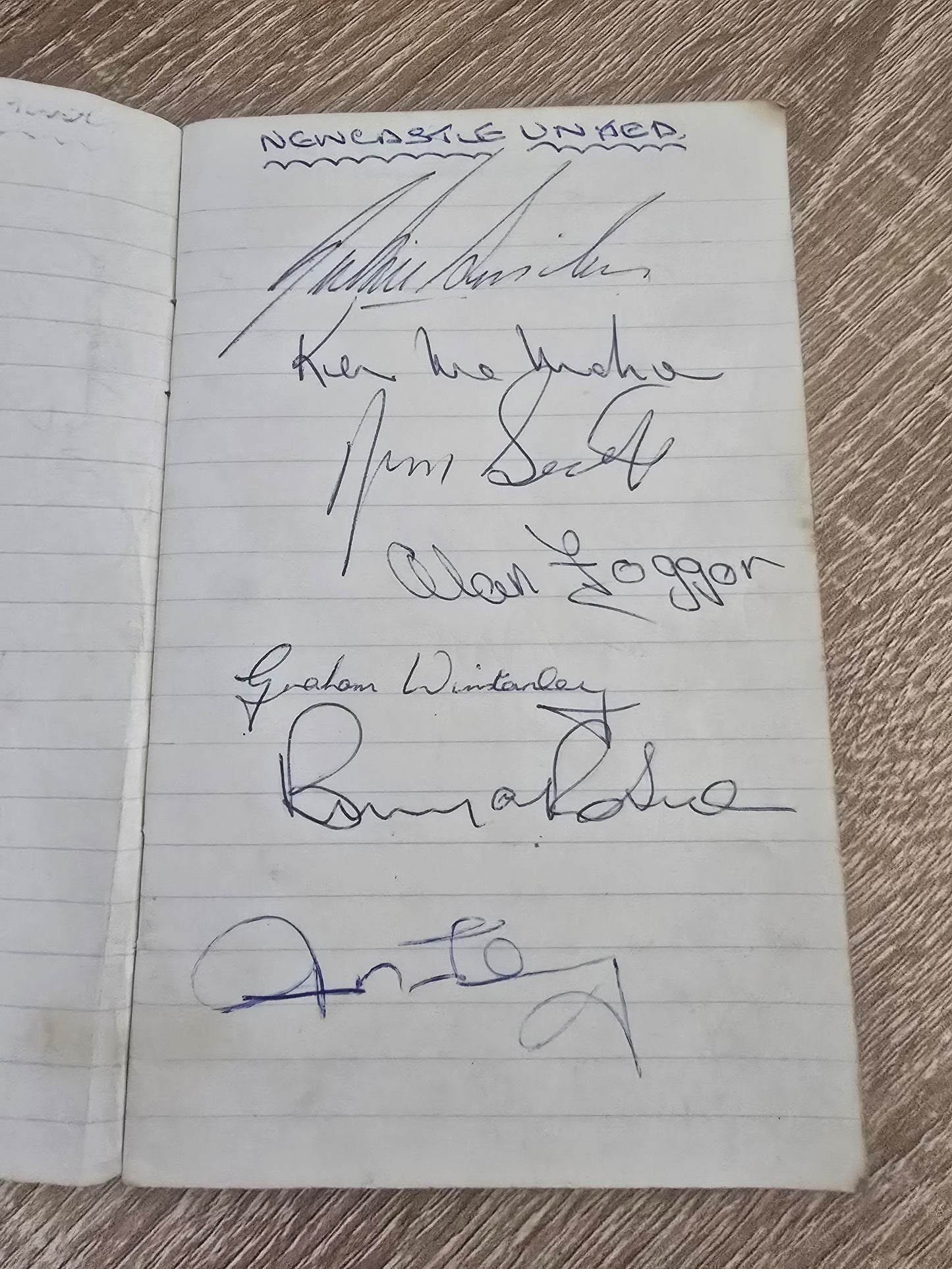 Newcastle United 1970s/1980s signatures